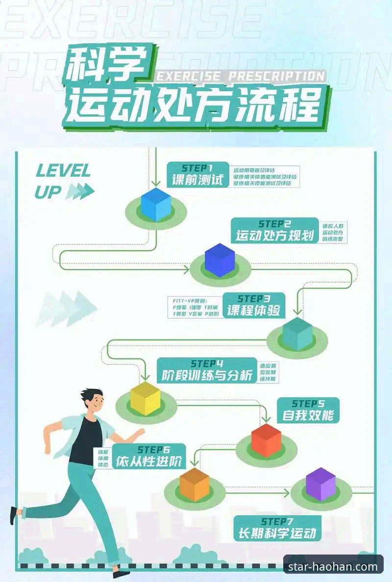 3个关键步骤：掌握浩瀚体育更新必备的完整指南